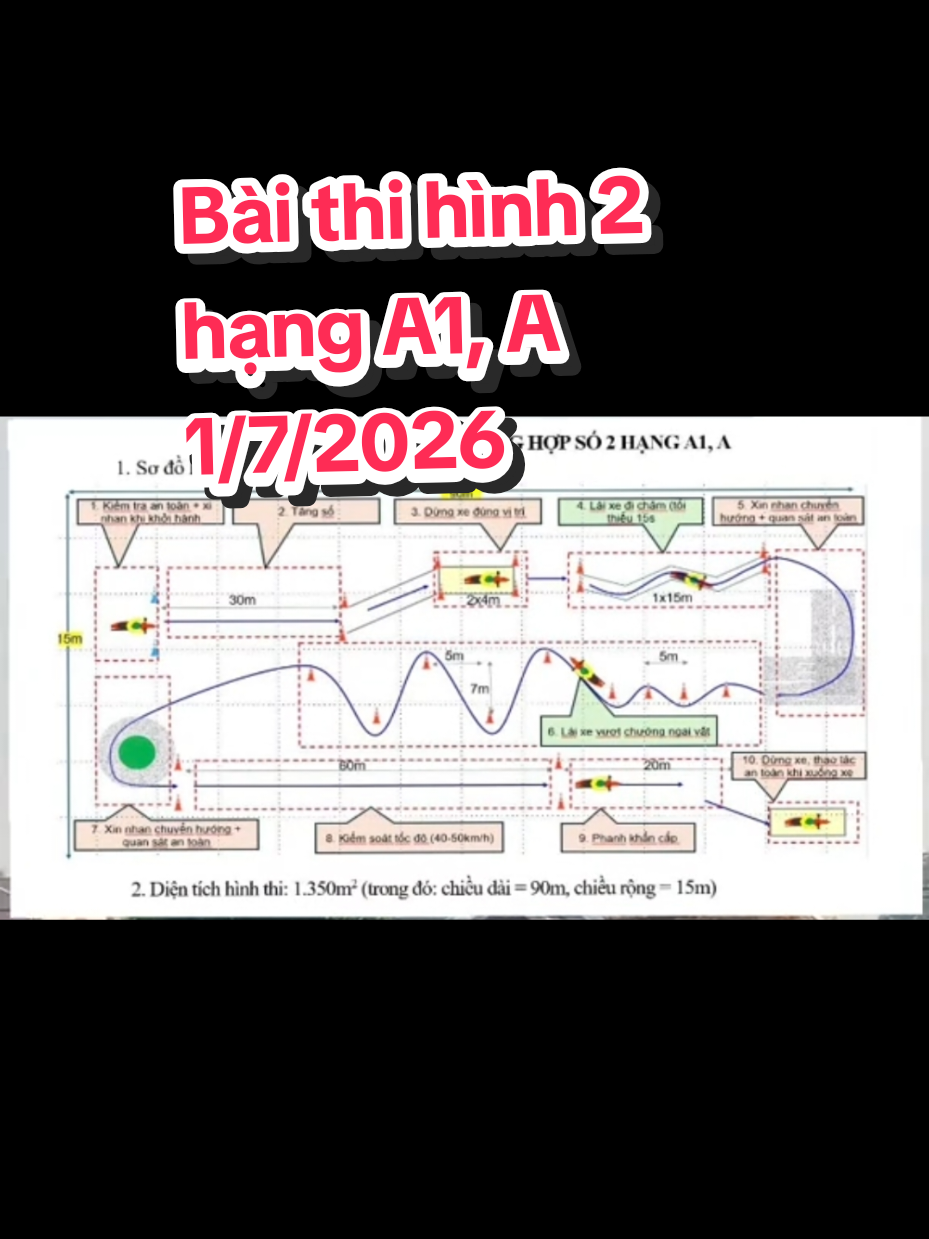 Dự...Bài thi hình số 2 của mô tô hạng A1. A dự kiến áp dụng 1/7/2026.  1. Lý thuyết 2. Bài hình số 1 3. Bài hình số 2 Thi theo thứ tự...đậu thi tiếp...rớt thì dừng..đăng ký thi lại #thisathachxemay2026 #banglaimoto2026 