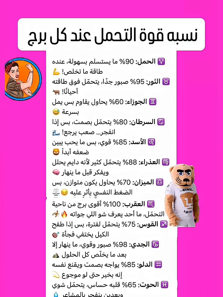 نسبه تحمل كل برج # #اكسبلور #توقعاتي #الابراج #ترند #الجميع #علم_النفس #