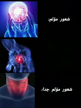 ألم القلب لا علاج له#اكسبلورexplore #لايك__explore___ #ترندات_تيك_توك #طصميمي♡ #