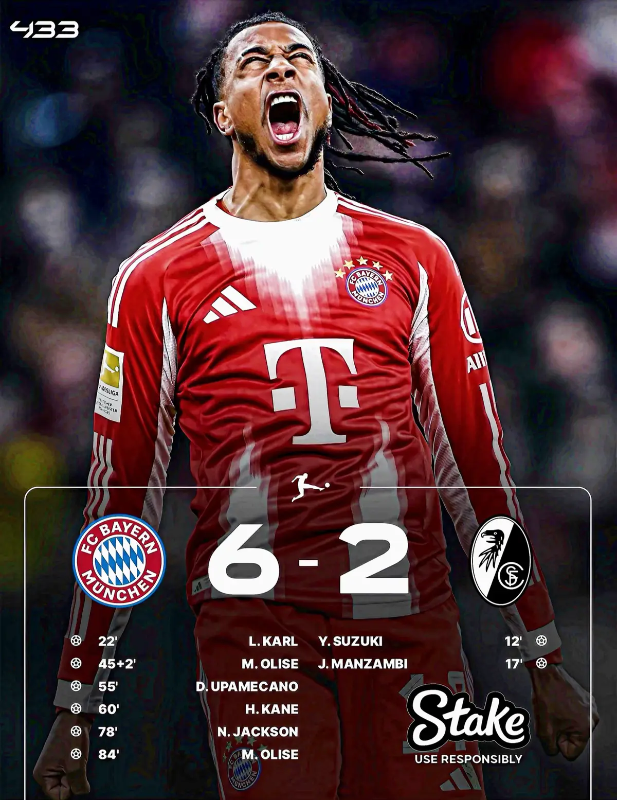Bayern were losing 0–2? No problem — they answered with SIX. 🔥 When this team wakes up, it’s a storm. Goals everywhere, madness everywhere, Olise turning into prime peak-mode: ⚽⚽ + 🅰️🅰️🅰️ … that’s illegal behavior. 😳 Kane cooking. Jackson dancing. Bayern exploding. Freiburg didn’t even know what hit them. 🫣💥 6–2. Pure destruction. The Bundesliga giants are alive. #olise #harrykane #bayernmunich #freiburg #bundesliga 