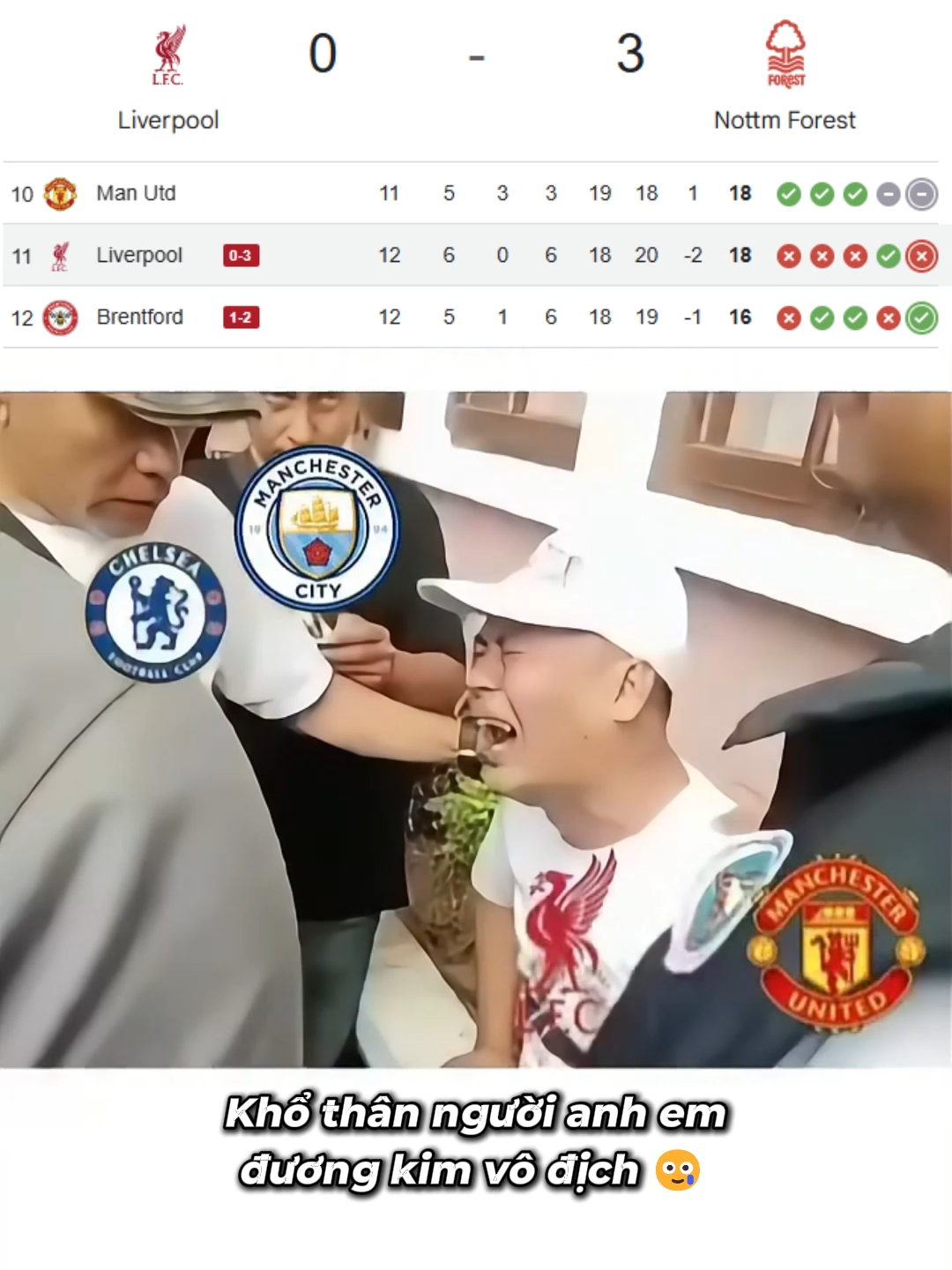 Hoá ra vô địch cũng chỉ là tai nạn 🙄 #liverpool #chelsea #PremierLeague #meme #funny #SEAGAmes2025 #SportsOnTikTok #thethao247