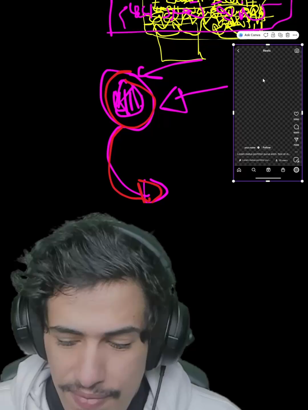 تأثير المقاطع القصيرة على المخ (تعفن المخ)