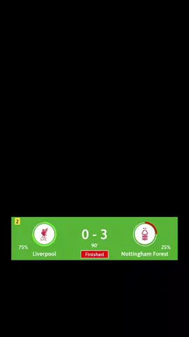 Liverpool 0-3 Nottingham forest winner #nottinghamforest #liverpool #football #england #PremierLeague 