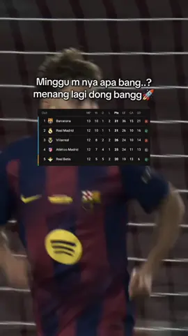 Kemenangan barcelona vs bibao 4: 0 menbuat barca menduduki posisi pertama klasemen laliga📊 HARI MINGGU KEDINGINAN SOALNYA BARCA ADA DI PUCUK🚀📊 #fcbarcelona #viscabarca #culers #laliga #blaugrana 