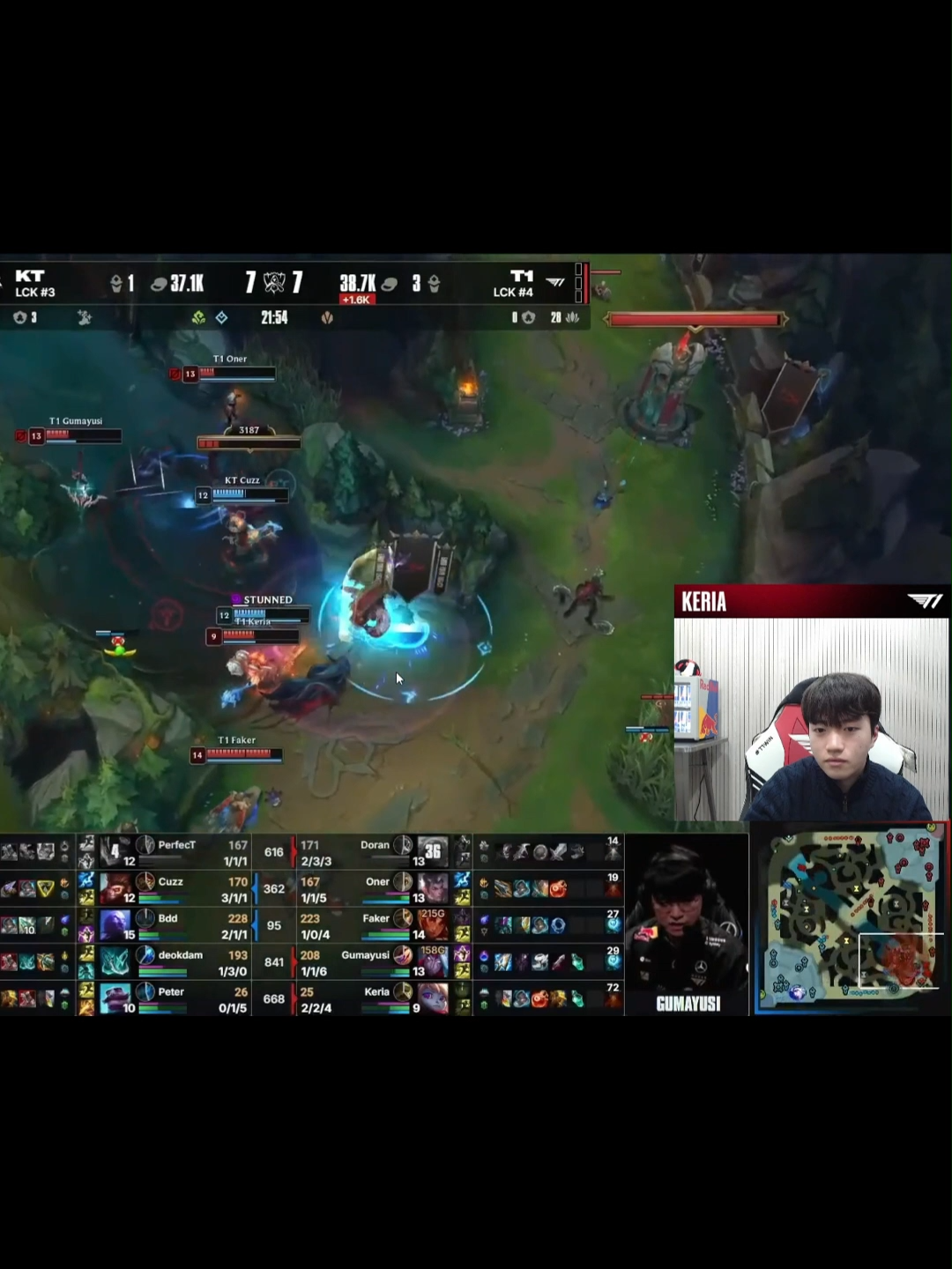 Em đau 😔#gumayusi #keria #guke #guria #giuamotvannguoi #phungkhanhlinh #emdau