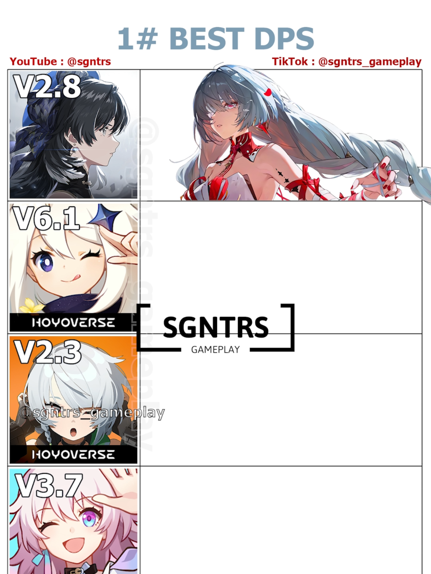 so what you think? leave a comment #wutheringwaves #GenshinImpact #zenlesszonezero #HonkaiStarRail