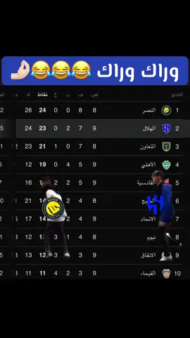 الوضع حالياً مع أندية الرياض 😂😂#الهلال #النصر #الشعب_الصيني_ماله_حل #الرياض #السعودية 
