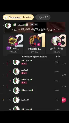 #ابوادم #foryoupage❤️❤️ #جولات #اكسبلورexplore #phobia_isaac 