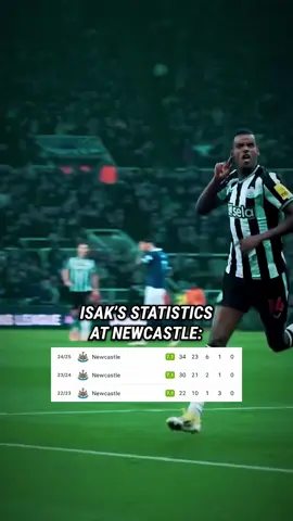 Maybe Isak shouldn’t have joined Liverpool?🧐😅