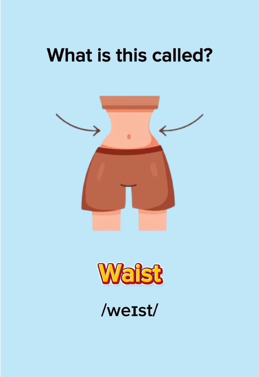 Learn Body Parts in English | Human Body #learnenglish #englishlesson #englishwords #humanbody #EduTok 