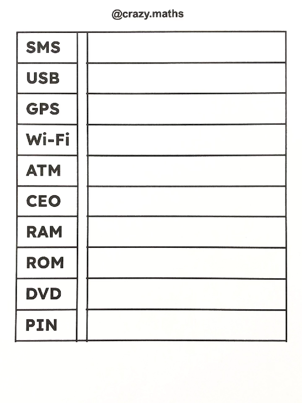 #maths #mathematics #trending #fyp #unitedstates 
