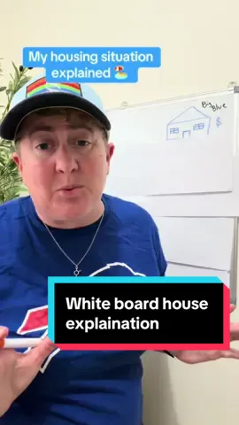 White board explaination of my admittedly unique housing situation. Hopefully moving really soon #Home #houseraising #whiteboard #florida #rent 