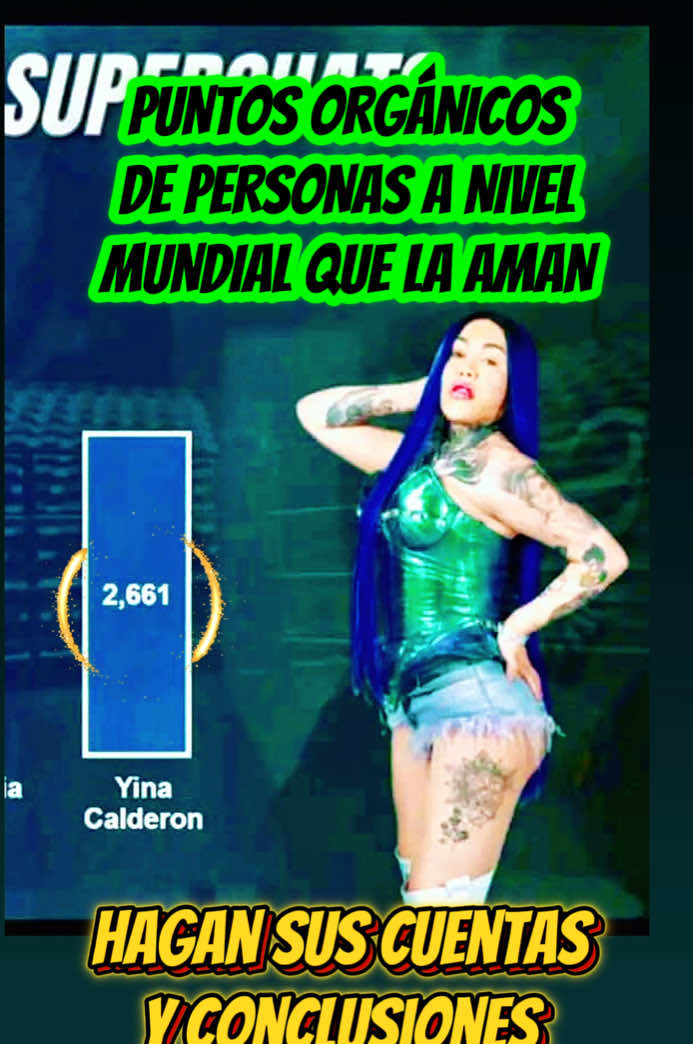 @Yinacalderonoficial @Luinny Corporan Oficial @lamansiondeluinny @Karina García  #paratiiiiiiiiiiiiiiiiiiiiiiiiiiiiiii #fyp #virallllllllllllllllllllllllll #fyppppppppppppppppppppppppppppppppppp #paratiiiiiiiiiiiiiiiiiiiiiiiiiiiiiiiiii🦋 