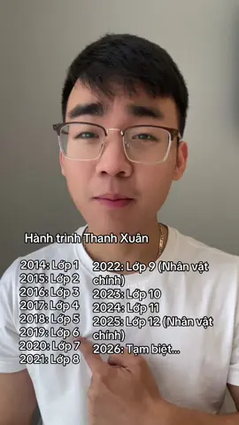 Hành trình thanh xuân 2k8