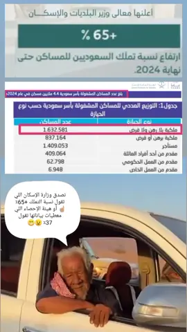 #ابو_سويلم #اكسبلور 