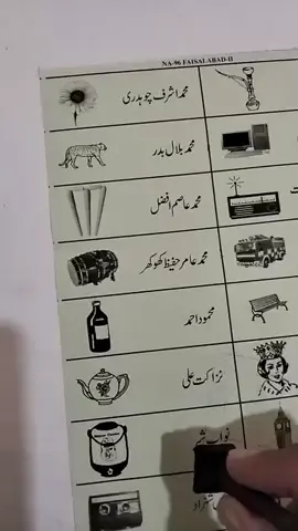 #alhumdulillah  MNA Malik nawab shair waseer #