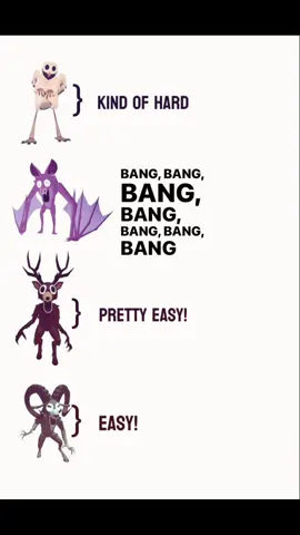 The new bat is actually really hard! 😭 #99nightsintheforest #99nightsintheforestroblox #roblox #bat #entity 