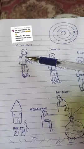 Replying to @wut.maker #fyp #funnyvideos #presidentmuseveni #hafie202🥰🥰 