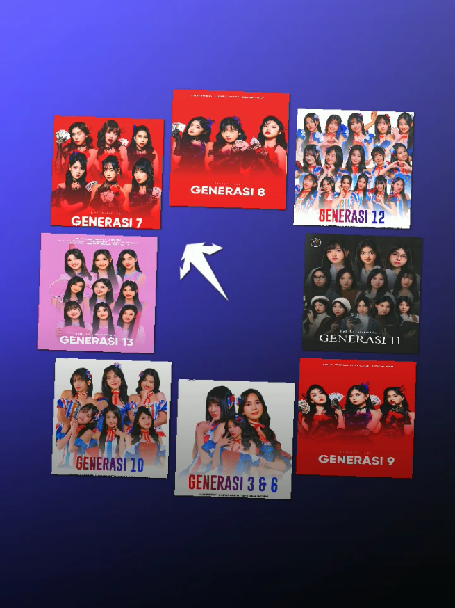 Fakta??? gen emas🥶😎 #gen7jkt48 #jkt48edit #memberjkt48  #masukberanda   #fypシ 
