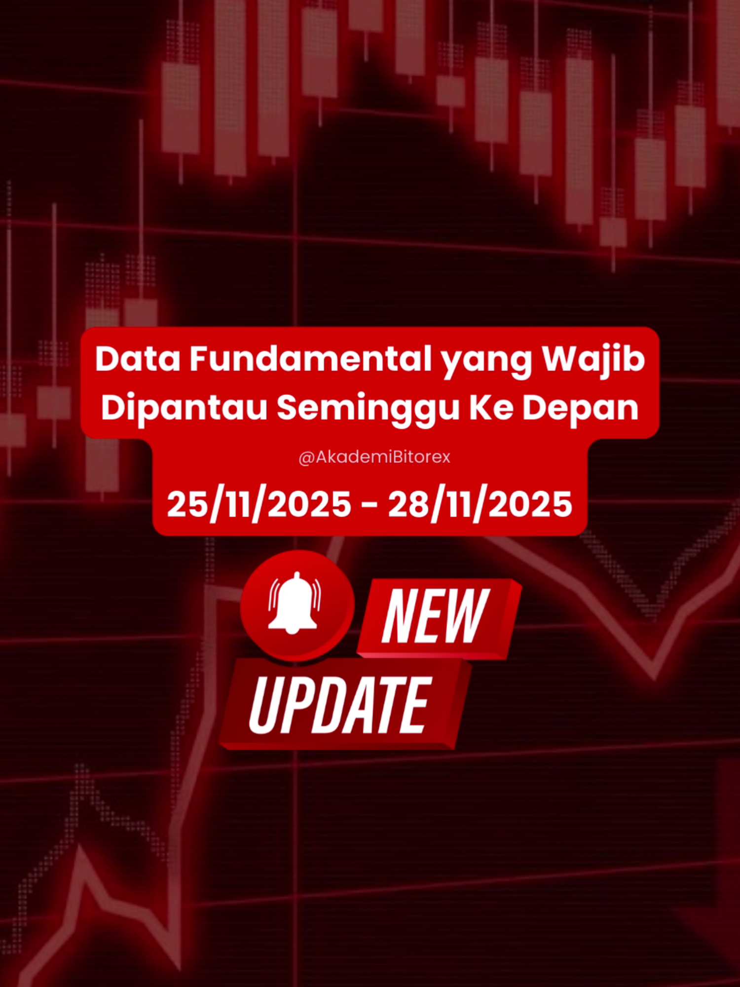 📊 Data Fundamental yang Wajib Dipantau Seminggu Kedepan! 🔥 📅 Periode: 25 - 28 November 2025  Hari Selasa, akan rilis data PPI dan Retail Sales AS Hari Rabu, akan rilis data CPI y/y AUD dan NZD Official Cash Rate diikuti dengan kebijakan moneter Bank Sentral New Zealand Akan dirilis juga Autumn Forecast Statement GBP, Unemployment Claims, Prelim GDP q/q dan Core PCE Price Index m/m AS Hari Jumat akan dirilis data GDP m/m CAD ‼️Disclaimer : Postingan ini hanya bertujuan untuk edukasi, Bukan ajakan membeli atau menjual aset ___ #UpdateMarket #MarketUpdate #Fundamental #Analisa #Trading #Trader #Manufacturing #USD #DXY #ekonomi #forex #US #market #financial #edukasifinansial #AkademiBitorex #AkademiBitorex_Ltd