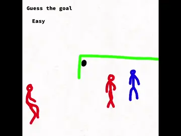 First flipa clip in a while, not that good too#football#goal#guess#fyp