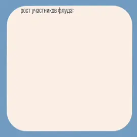 набор открыт по поводу вступления пишем в тг @Woooy8 #флуд #бс #бравлстарс #набороткрыт🦋 #рек #рост #ростучастников 