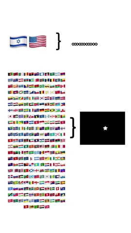 #xyzabc #fyp #viral #forypupage #videoviral 