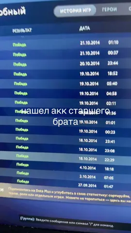 #дота #дота2