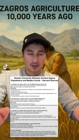 #kurdish #History #harvard 