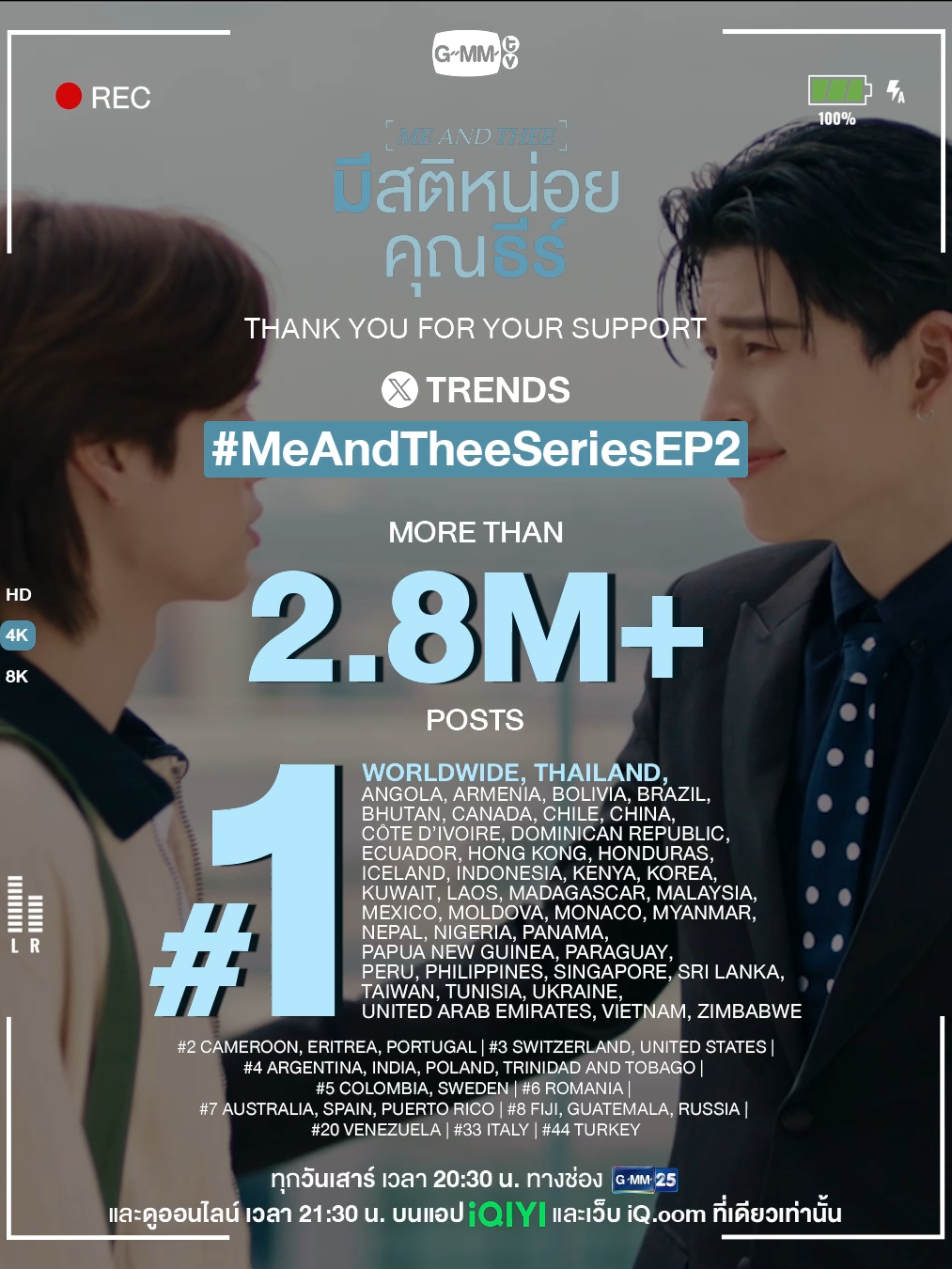 เพราะฉันอยากเป็นหนึ่งเดียวของเธอยังไงล่ะ! 🩵 ขอขอบคุณทุกความรักอย่างอบอุ่นที่มอบให้กับ #MeAndTheeSeriesEP2 กว่า 2.8M+ โพสต์บน X จนทำให้ขึ้นเทรนด์อันดับ 1 Worldwide, ประเทศไทย และอีก 40 พื้นที่ รวมถึงขึ้นเทรนด์อันดับอื่น ๆ รวมทั้งหมด 63 พื้นที่ทั่วโลกเลยนะคะ แล้วมาติดตามความสนุกของ #MeAndTheeSeries EP.3 กันต่อวันเสาร์หน้าไปพร้อมด้วยนะ! ✨ “มีสติหน่อยคุณธีร์ Me and Thee” 🤟 ทุกวันเสาร์ เวลา 20:30 น. ทางช่อง GMM25 และดูออนไลน์ เวลา 21:30 น. บนแอป iQIYI และเว็บ iQ.com ที่เดียวเท่านั้น #GMMTV #บันเทิงtiktok