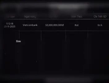 Hẹn hò nhưng không yêu... #CapCut #viral #xuhuong #chimtran 