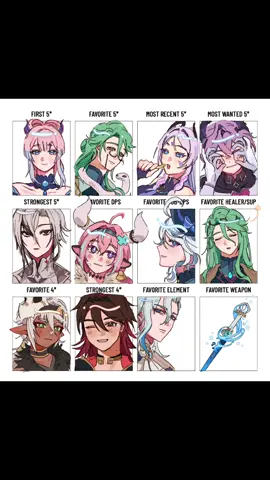 scribbles for a template I wanted to try out!!  #GenshinImpact 