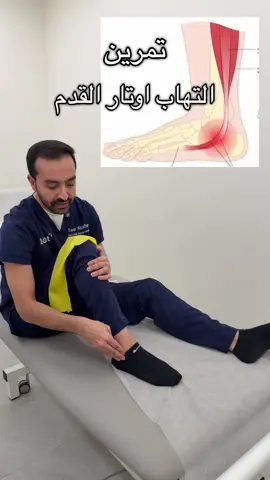 #التهاب #كاحل #التواء_الكاحل #ياسر_السفلان 