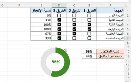 مرحبا بعد انقطاع🫢 ونستكمل باذن الله سلسة دروس الاكسل.    #إكسل #excel #اكسل #إكسبلورر #شرح 