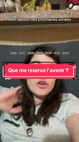 Et toi t’as eu quoi ? #avenir #2026 #monavenir 
