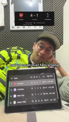 arsenal udh gada lawan🥶 #arsenal #tottenhamhotspur #PremierLeague 