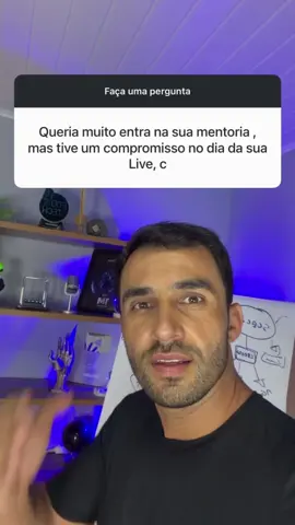 Ciência do TikTok Shop Moisés Leal 