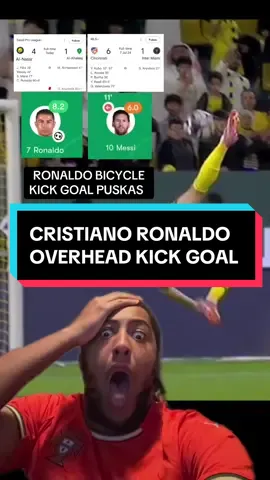 CRISTIANO RONALDO BICYCLE KICK GOAL VS AL KHALEEJ. AL NASSR 4-1 AL KHALEEJ HIGHLIGHTS #ronaldo #alnassr #alkhaleej #cr7 #cristianoronaldo 