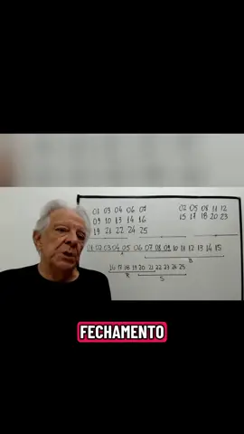 Um dos meus mentores Prof Salda 🏆 #lotofacil #lotofacilprofissional #lotofacilindependencia #lotofacilexpert 