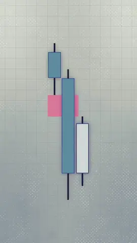 Будь осторожен с торговлей на ФВГ! #обучение #валютныйрынок #бинарныеопционы 