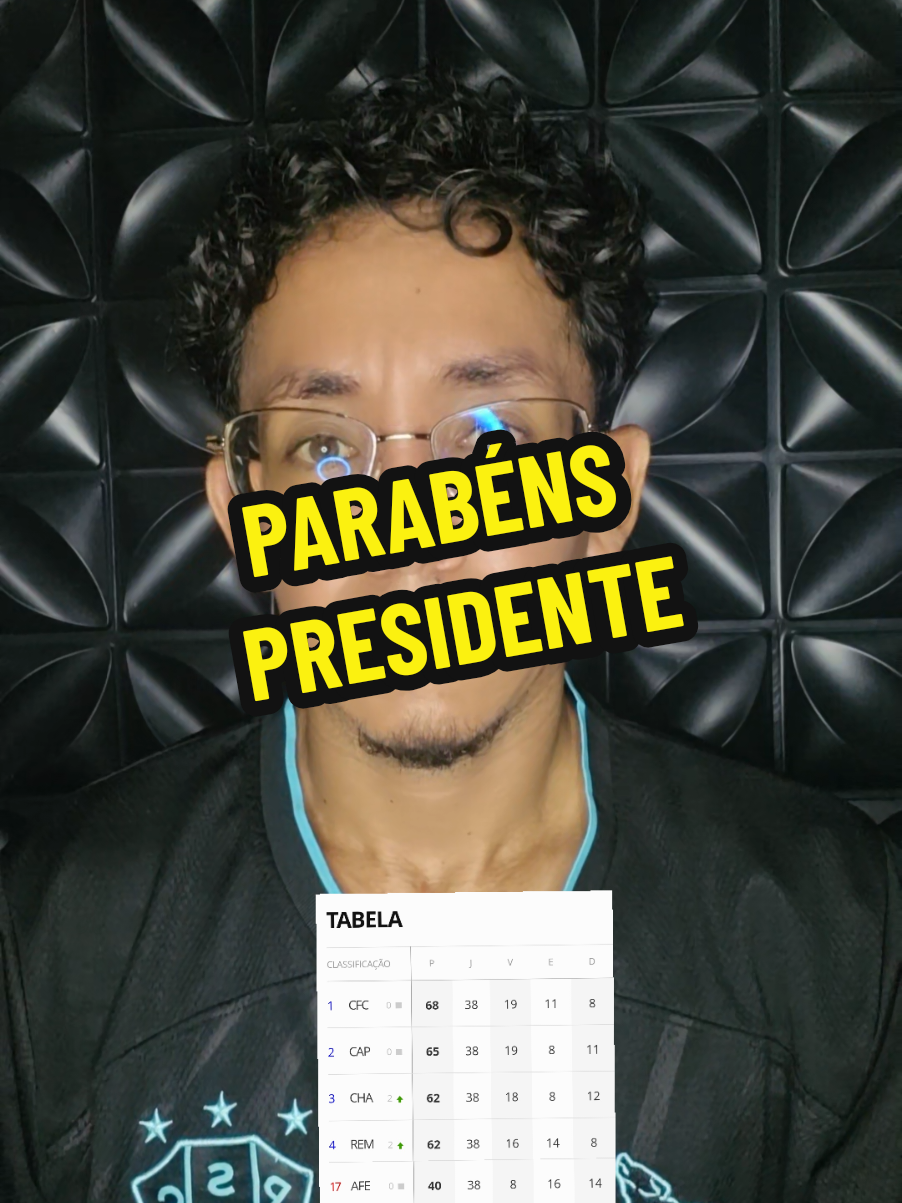 UM ANO PRA ESQUECER #tiktoksports #futebol #serieb #clubedoremo #paysandu 