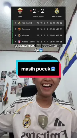 masih pucuk🥶 #realmadrid #madrid #masmasmadrid 