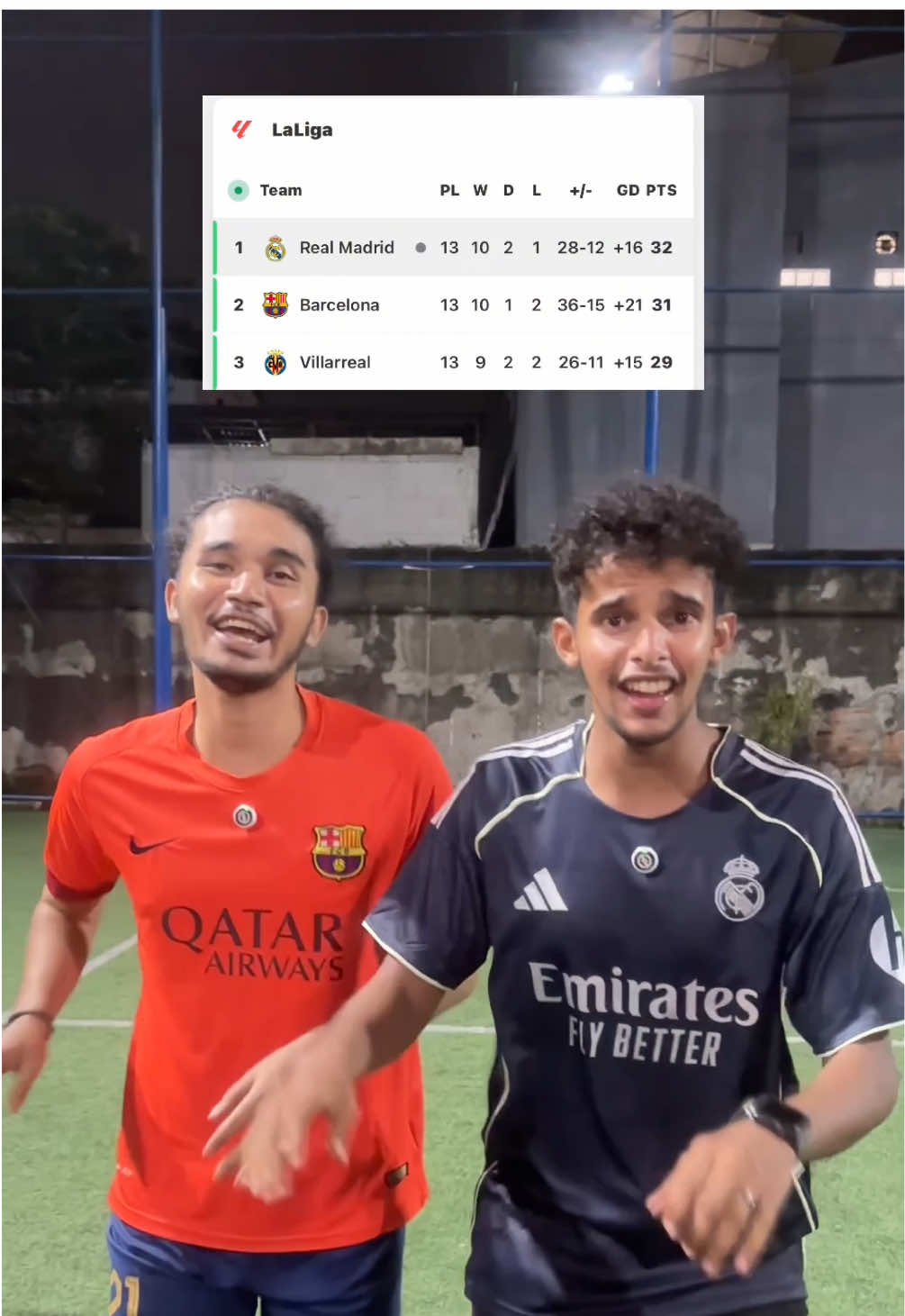 @fcbarcelona rasanya di pucuk cuma sehari itu gimana sih? @juaddd 