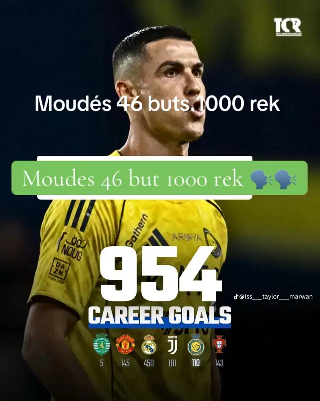 @⚪𝗙𝗔𝗬𝗘.𝗖𝗜𝗧𝗜𝗭𝗘𝗡🔵🇸🇳 #viral 