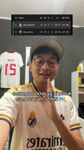 izinn dipucuk #realmadrid #elche #laliga 