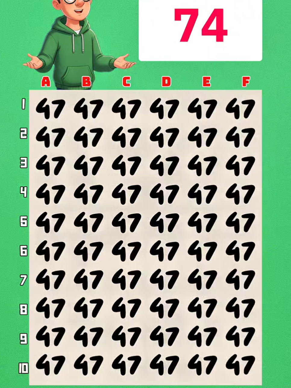 Onde está o número 74? Parece simples, mas eu duvido que você consiga achar rápido. Esse desafio vai prender sua atenção até o final, porque o número está misturado no meio de vários outros que confundem o olhar. A cada segundo que passa, sua mente começa a achar que viu o 74 em um canto, mas quando olha de novo, NÃO ERA!!. É aí que começa a ficar divertido, porque sua concentração vai ser testada de verdade. Respira fundo, foca bem na tela, porque muita gente já tentou e acabou desistindo antes de achar. Você vai notar que alguns números parecem chamar sua atenção só para te distrair, e quanto mais você procura, MAIS DIFÍCIL PARECE!!. Será que você tem aquele olhar afiado que poucos têm? Esse é o tipo de desafio que só os mais atentos conseguem vencer. Então não pisca, não tira o olho da tela e fica até o final, porque só quem realmente prestar atenção vai conseguir encontrar o número 74, e eu quero ver se você faz parte desse time ou não. Bora lá, vou te dar um tempo para procurar. #perguntaserespostas #testedevisão #números #tiktokshop 