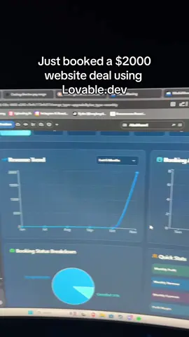 This ai is crazy  #ai #coding #website #artificialintelligence #lovablepartner 