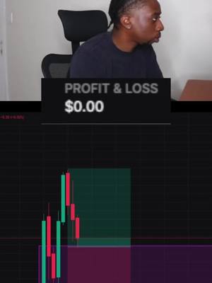 Start with $10, Make $200!