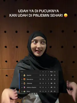 MAAP YA TAPI MADRIDKU MENOLAK KALAHHH😜🤣