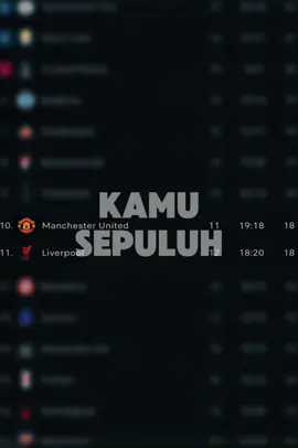 Sahabat🫂😭🤣 #manchesterunited #liverpool #PremierLeague #manutd #fyp 